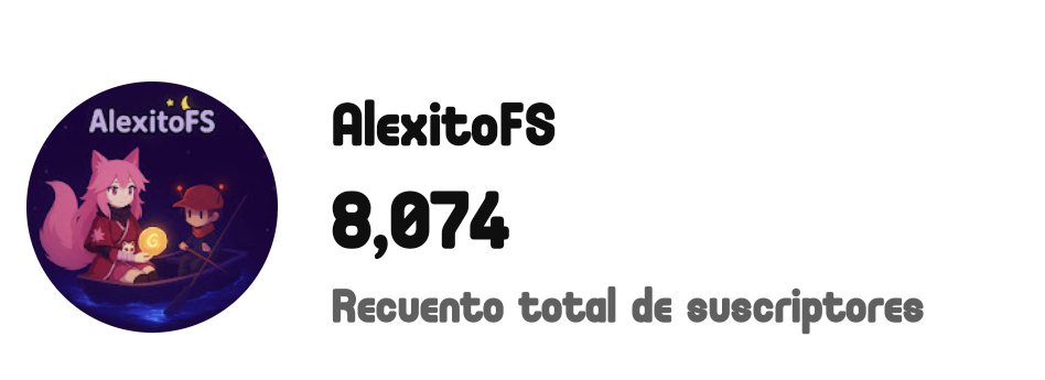 Llegamos a los 8k en YT, bueno en la mañana eran 8k ahora ya casi 8.1k y mañana seguramente 8.2k xd

Espero en marzo llegar a los 9k OwO

Vamos con todo
