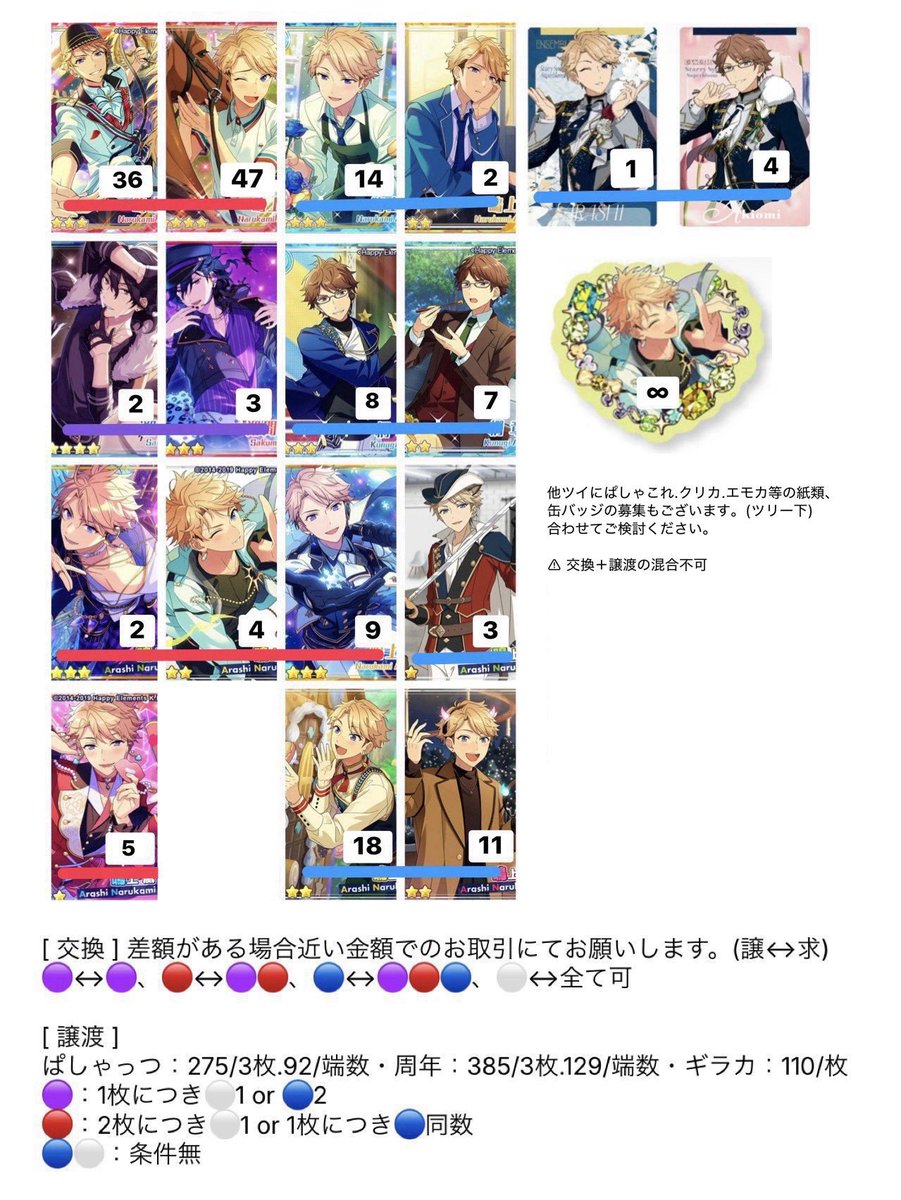 ゆきだるま (旧ゆき) ＜ ﾘﾄﾘﾝ必読 ＞ tweet media