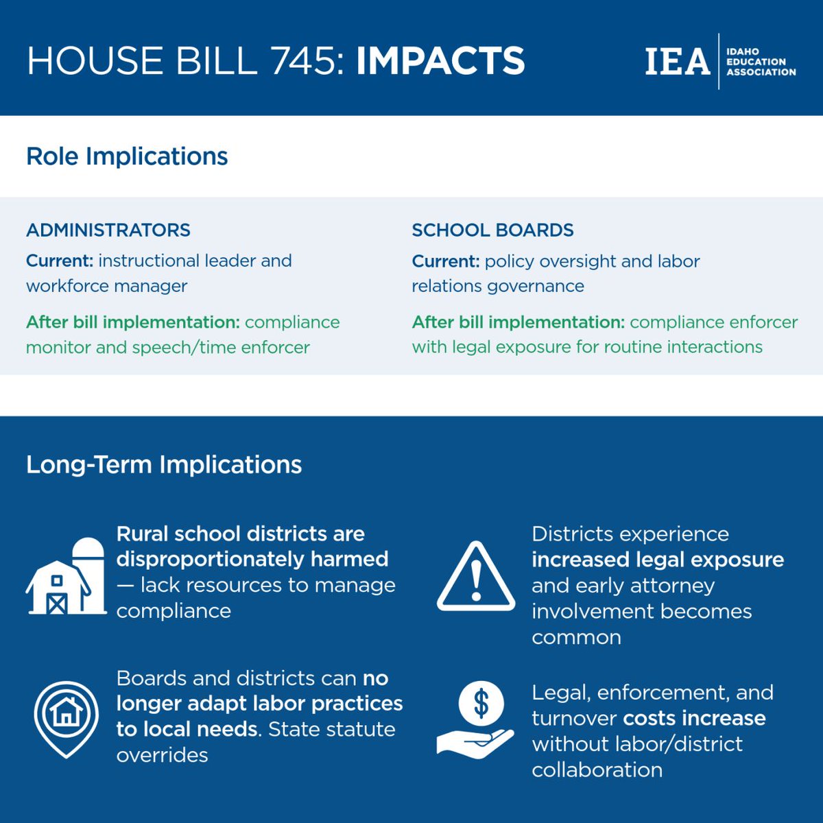 Idaho Education Association tweet media