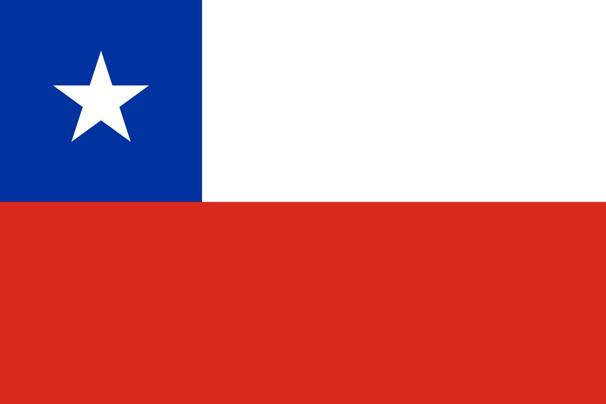 Comparte tu arte y Nacionalidad