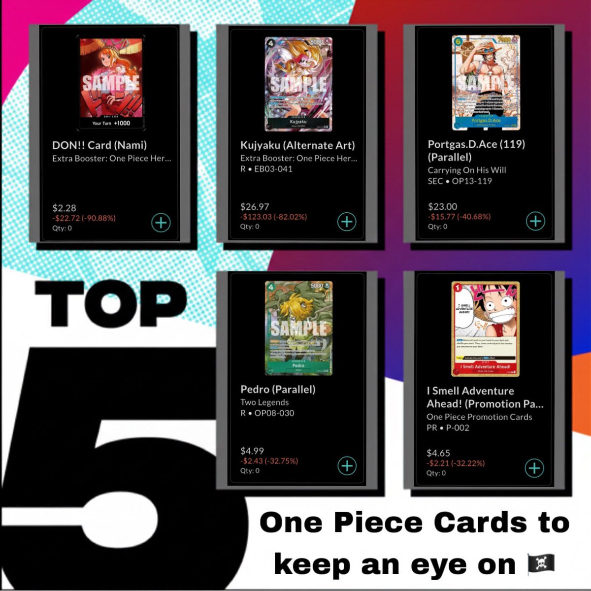 One Piece Charts tweet media