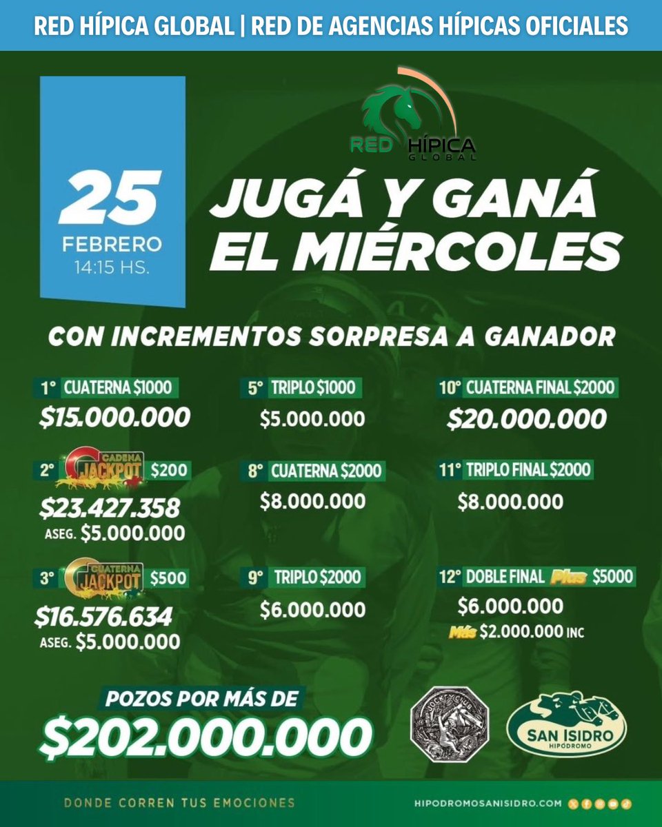📍Mañana MIÉRCOLES, el #TURF se vive en <a href="/HipodromoSI/">Hipódromo San Isidro</a> de 14:15 a 20:15hs
 
📆#Miercoles en #HSI
💰➕202M‼️
✅Incrementos Sorpresa‼️

🎯 Jugá en nuestras #AgenciasHípicas de Santa Fé, Entre Rios y Buenos Aires.

#HipodromoSanIsidro #LoteriaPba