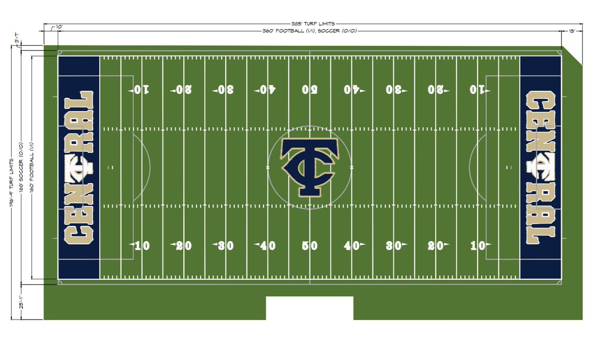 Sports Turf Company tweet media