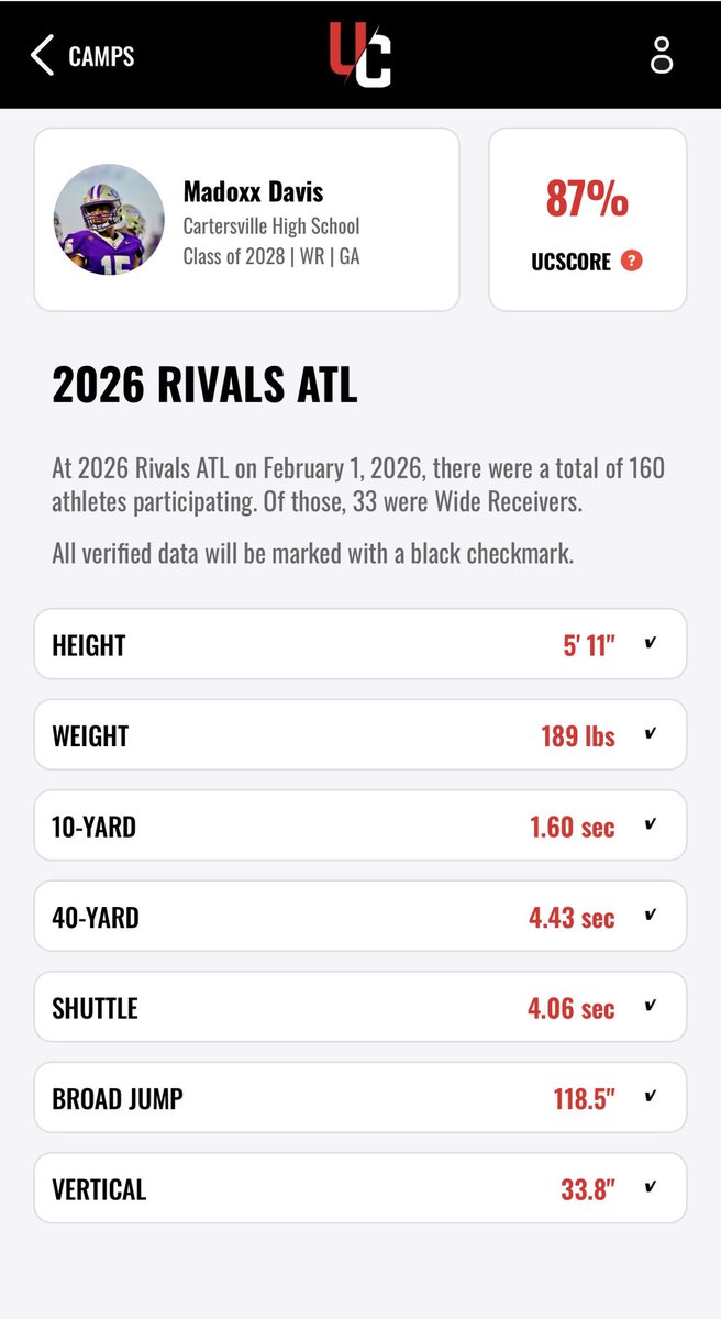 Madoxx ‘Oxx’ Davis tweet media