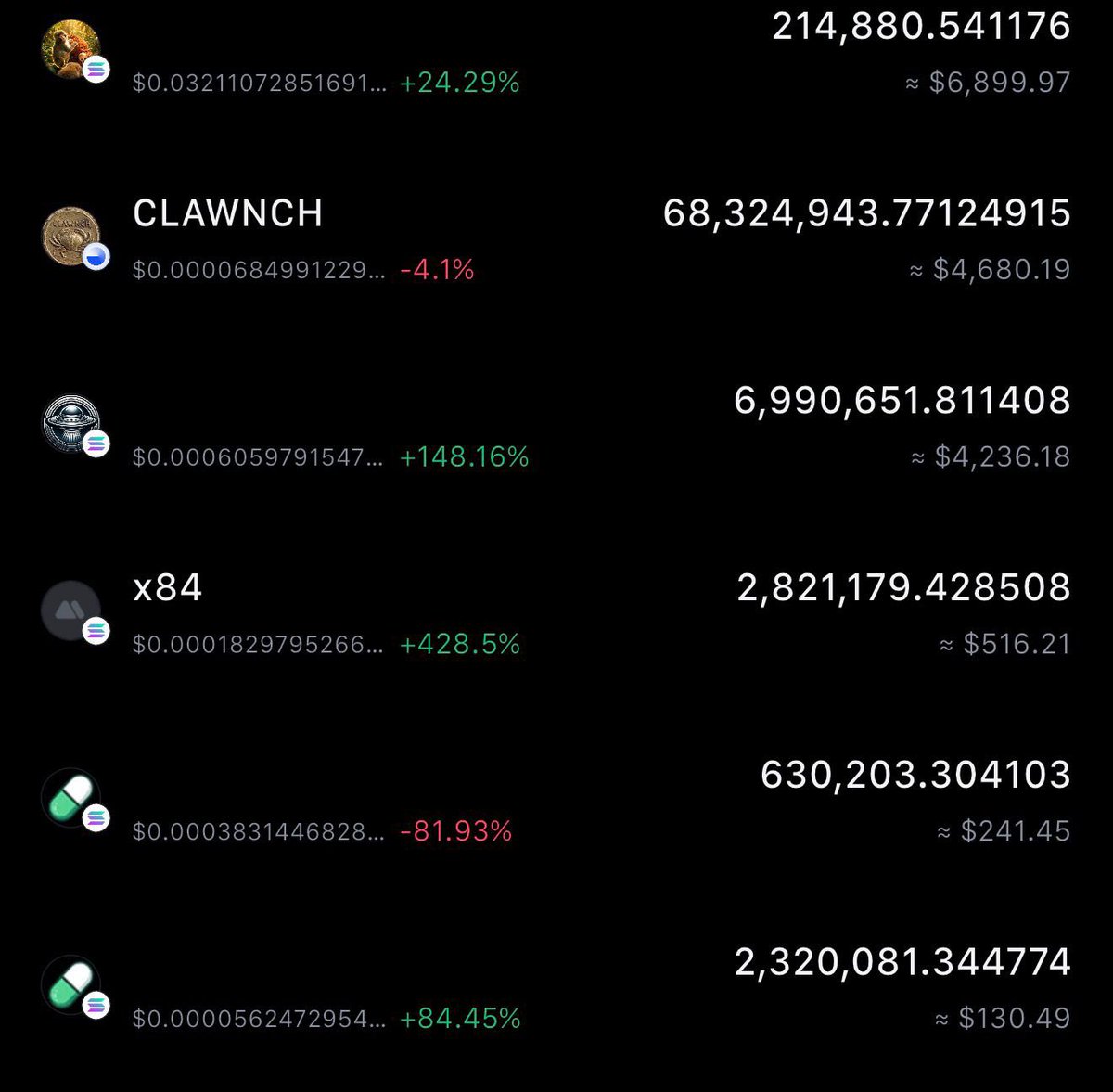 Sulli Crypto tweet media