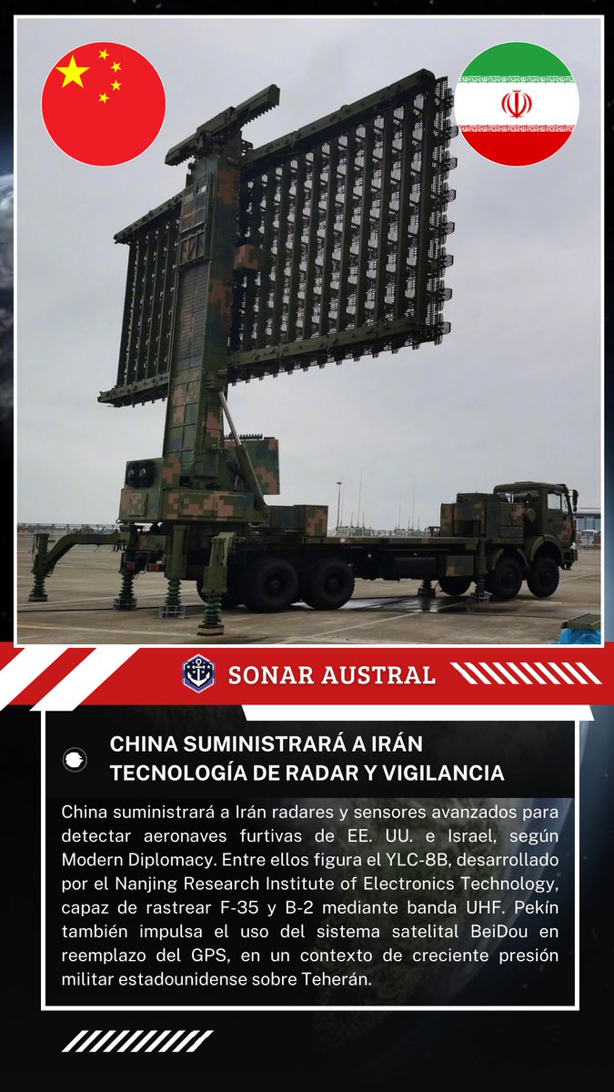 SonarAustral's tweet photo. 🇨🇳🇮🇷 China suministrará a Irán radares y sensores avanzados para detectar aeronaves furtivas de EE. UU. e Israel, según Modern Diplomacy. Entre ellos figura el YLC-8B, capaz de rastrear F-35 y B-2 mediante banda UHF. https://t.co/3FYQnNGBv5