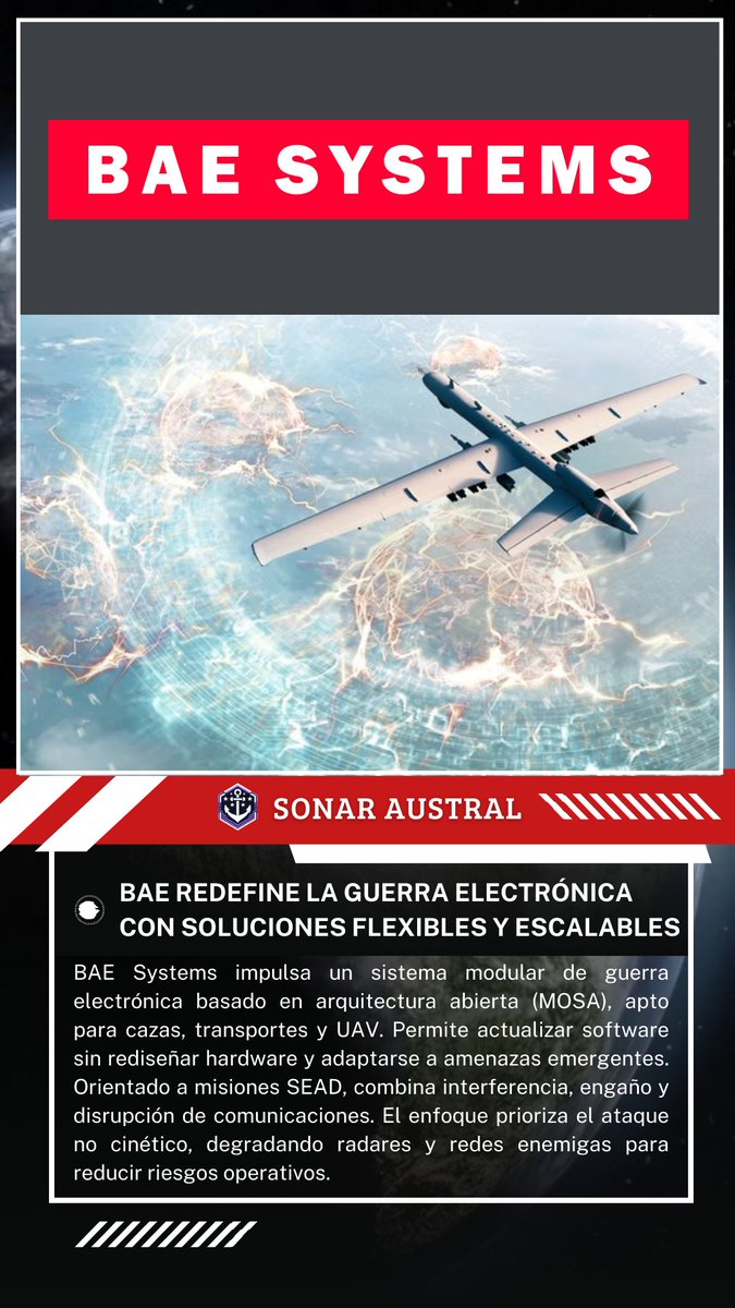 SonarAustral's tweet photo. 🇬🇧 BAE Systems impulsa un sistema modular de guerra electrónica basado en arquitectura abierta (MOSA), apto para cazas, transportes y UAV. Permite actualizar software sin rediseñar hardware y adaptarse a amenazas emergentes. https://t.co/MU2GmHS7yT