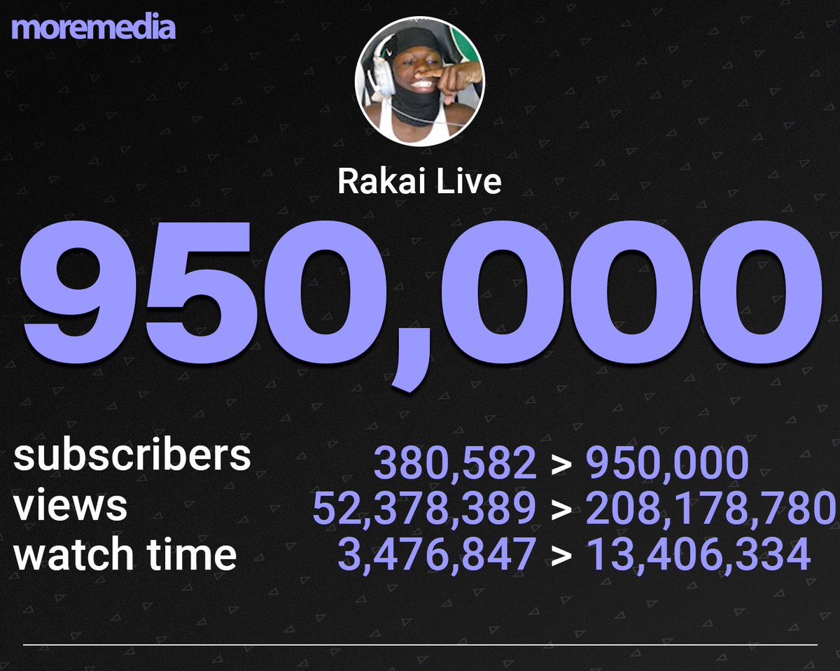 More Media tweet media