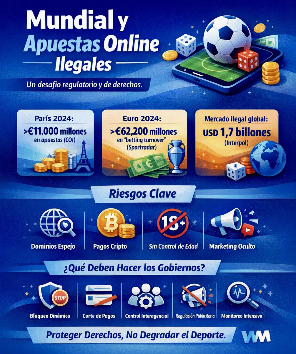 Walter Martello tweet media