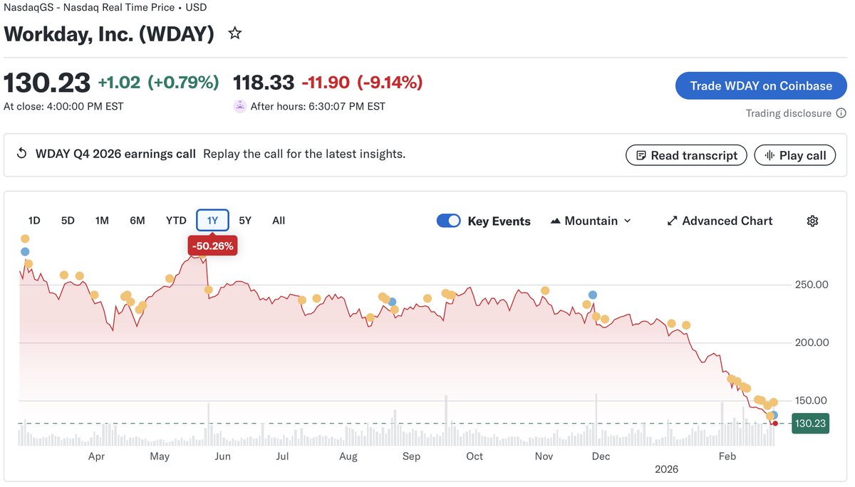 Brian Sozzi tweet media
