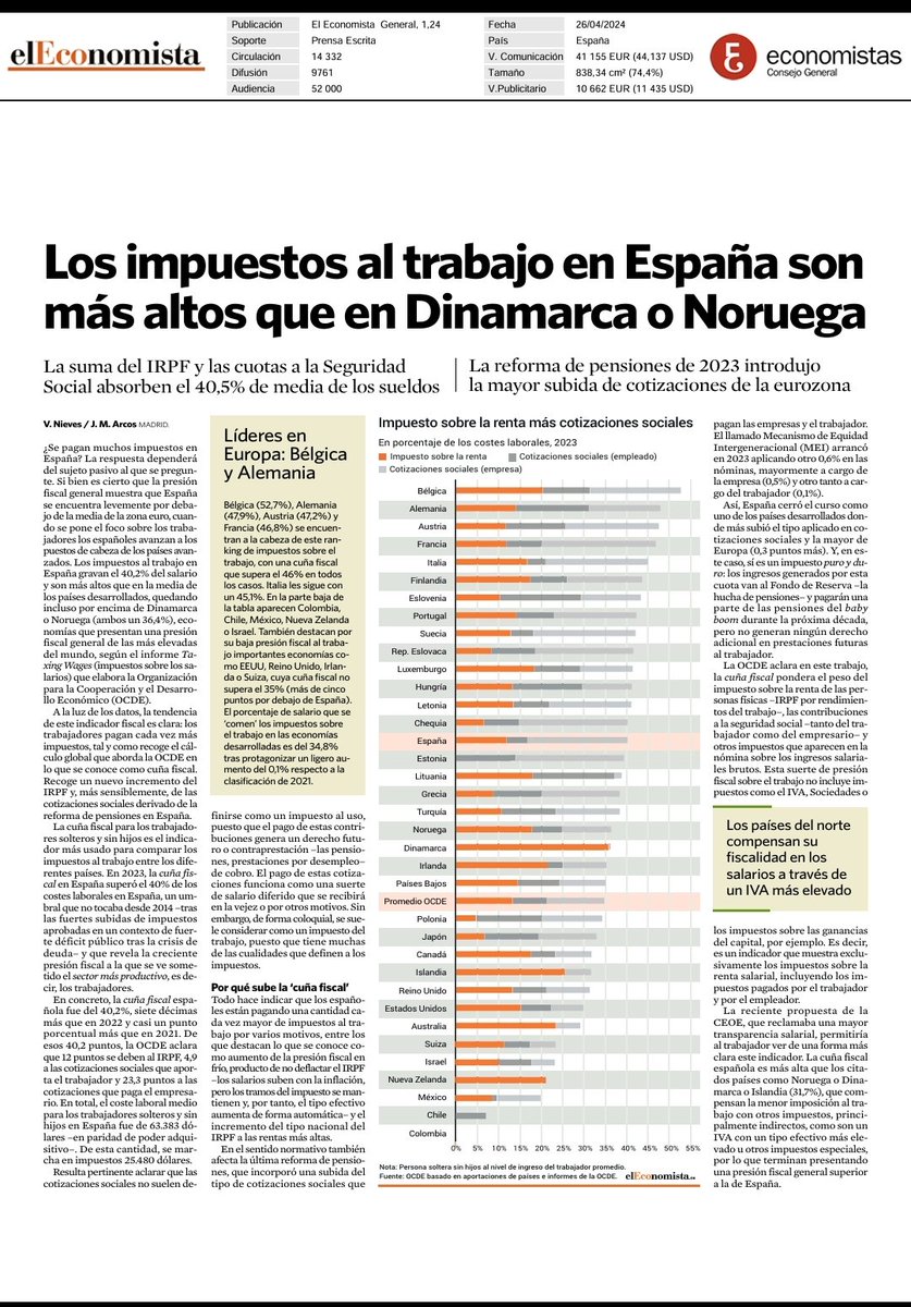 SinSentido tweet media