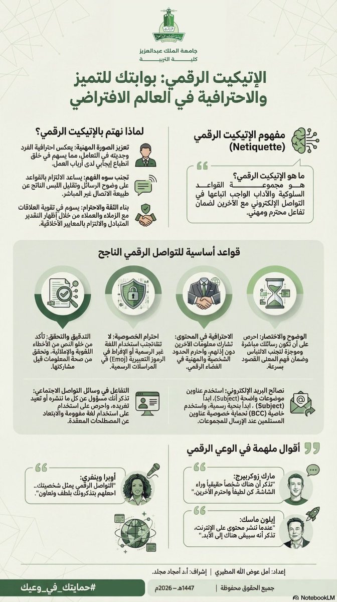 amalalmutiry's tweet photo. الإتيكيت الرقمي:بوابتك للتميز والاحترافية في العالم الافتراضي #حمايتك_في_وعيك https://t.co/nr9LSbyXYX