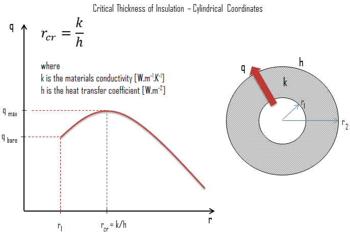 Mechatronics Engineer tweet media