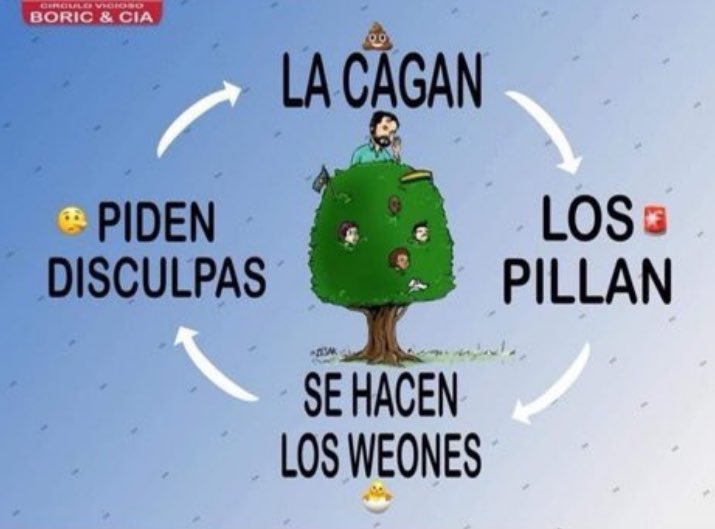 <a href="/GabrielBoric/">Gabriel Boric Font</a> Para variar salieron pillados en sus mentiras rancias y tienen que hacer control de daños.

Váyanse de una puta buena vez, hijos de puta