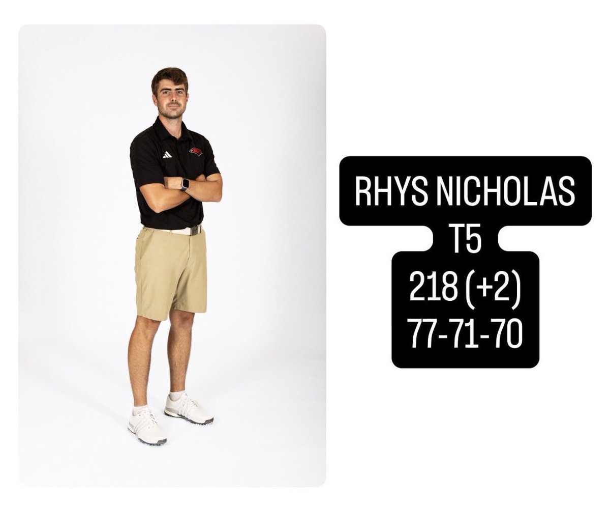 UIWMensGolf's tweet image. 🏆 Military Collegiate

Rhys Nicholas
- T5
- low round of the day (final round)
- par 4 leader (3.87)
👏👏👏