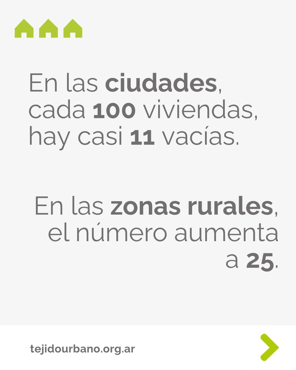 faculbi's tweet photo. Hoy se publicó un nuevo informe que realicé para @tejido_urbano. Con este trabajo buscamos poner en evidencia la existencia de un importante parque habitacional vacante en el medio rural. Pueden acceder desde el siguiente link https://t.co/qL8HzO6kIy https://t.co/RavIidTrjT