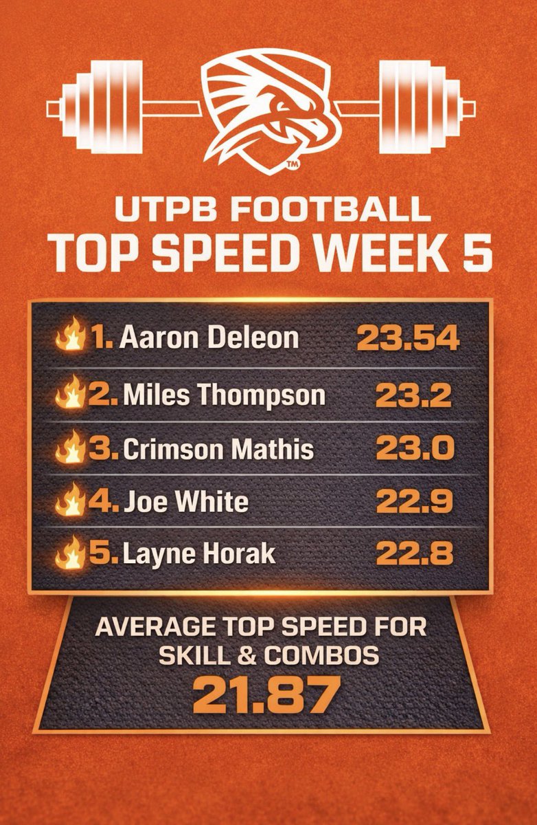 CoachHeumann tweet media