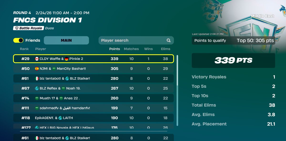 BLZ Tenta tweet media