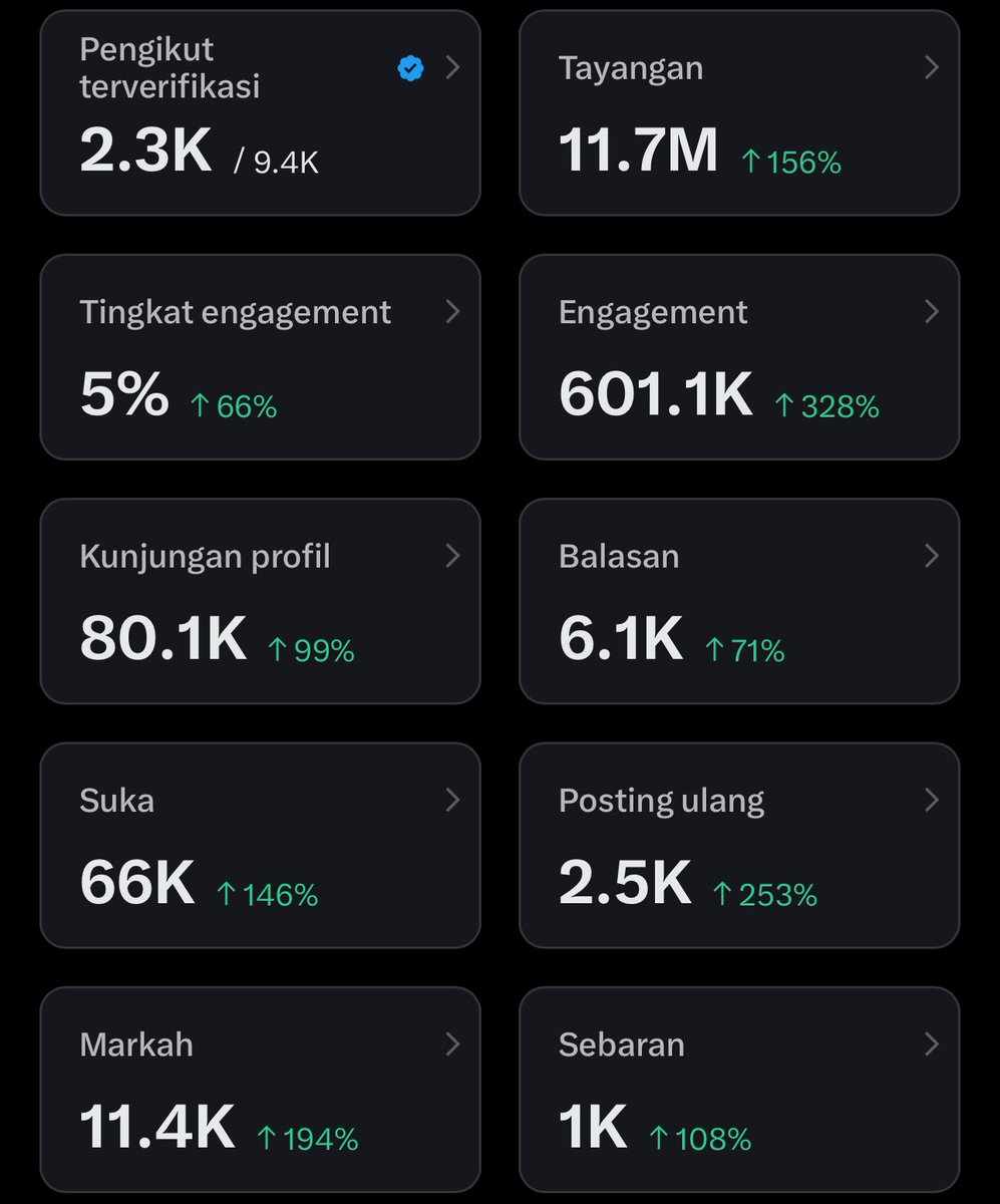 Adit tweet media