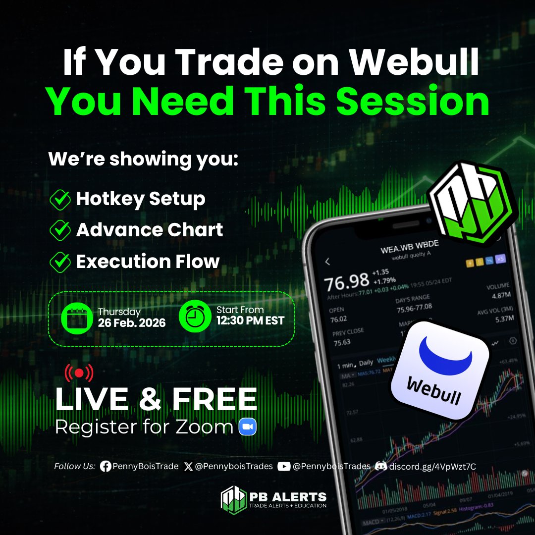 MetaMattTrades | Mind Over Markets tweet media