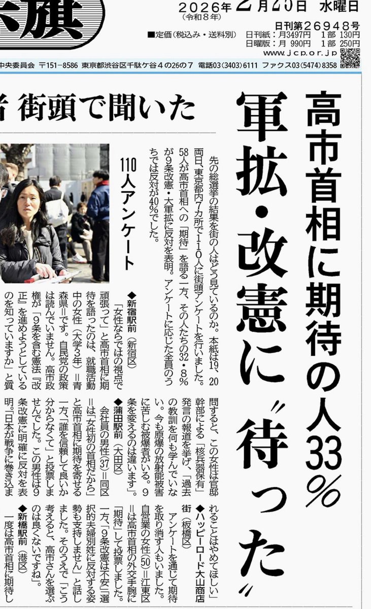 emausade's tweet photo. 赤旗記者が110人に街頭アンケート。 #今日のしんぶん赤旗 

> 大学3年生「政策は読んでいません」

> 会社員男性「女性初の総理だから」→誰がいいのか分からず投票せず

> 自営業の女性「外交に期待して投票した」→アンケート後に「高市さんやっぱり良くないかも」

> 会社員女性「威張ってばっかりの男性上司が嫌で新しい女性上司の姿に高市さんを重ねた」

> 大学生男性「高市さんのショート動画を見てすごいと書かれているとすごいんだと思ってしまう」

> 高校3年生「同姓として期待して投票した」→「高市政権の姿勢を知らなかった」