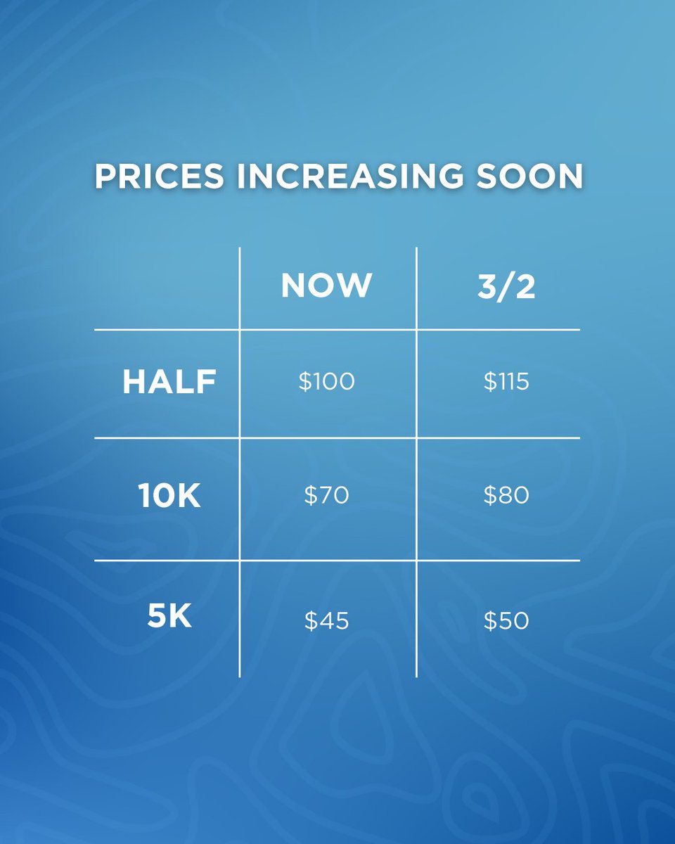 Hospital Hill Run tweet media