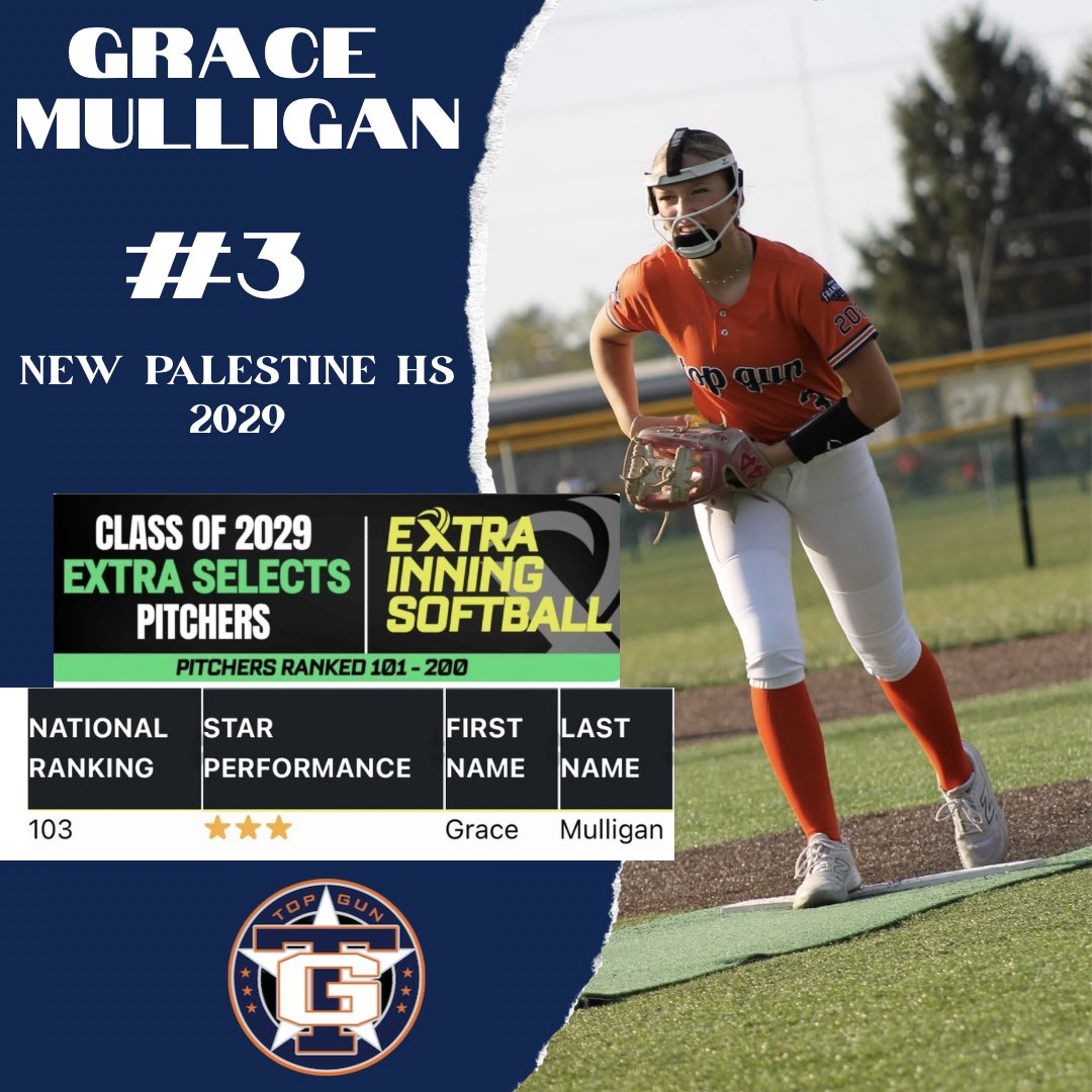 Top Gun 2028/29 - Indiana tweet media