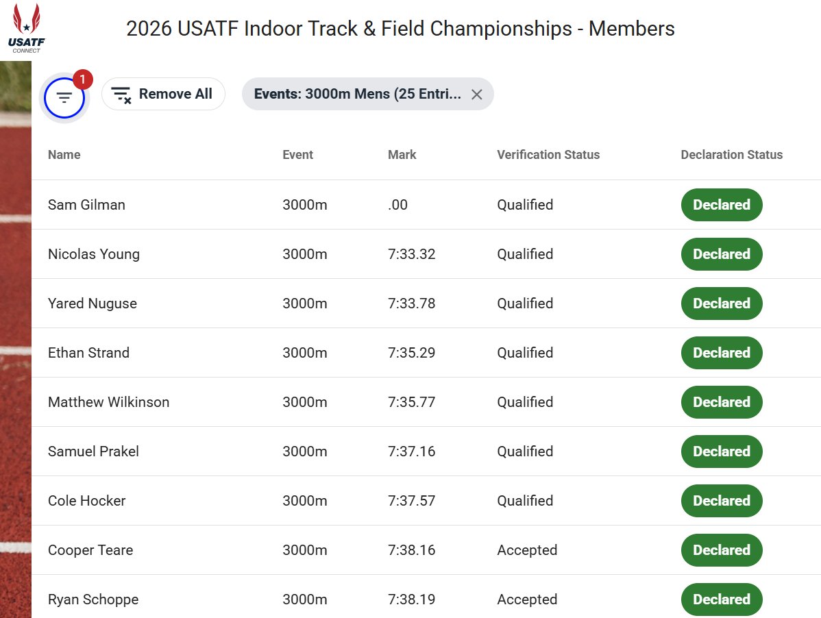 Jonathan Gault tweet media