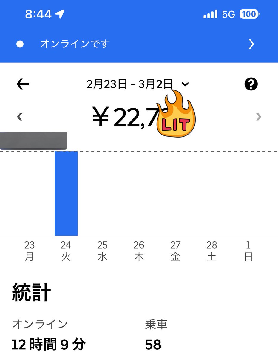 2月25日(水) おはようございます 今日も安全に☔️ 🐸🔛🚴‍♂️
