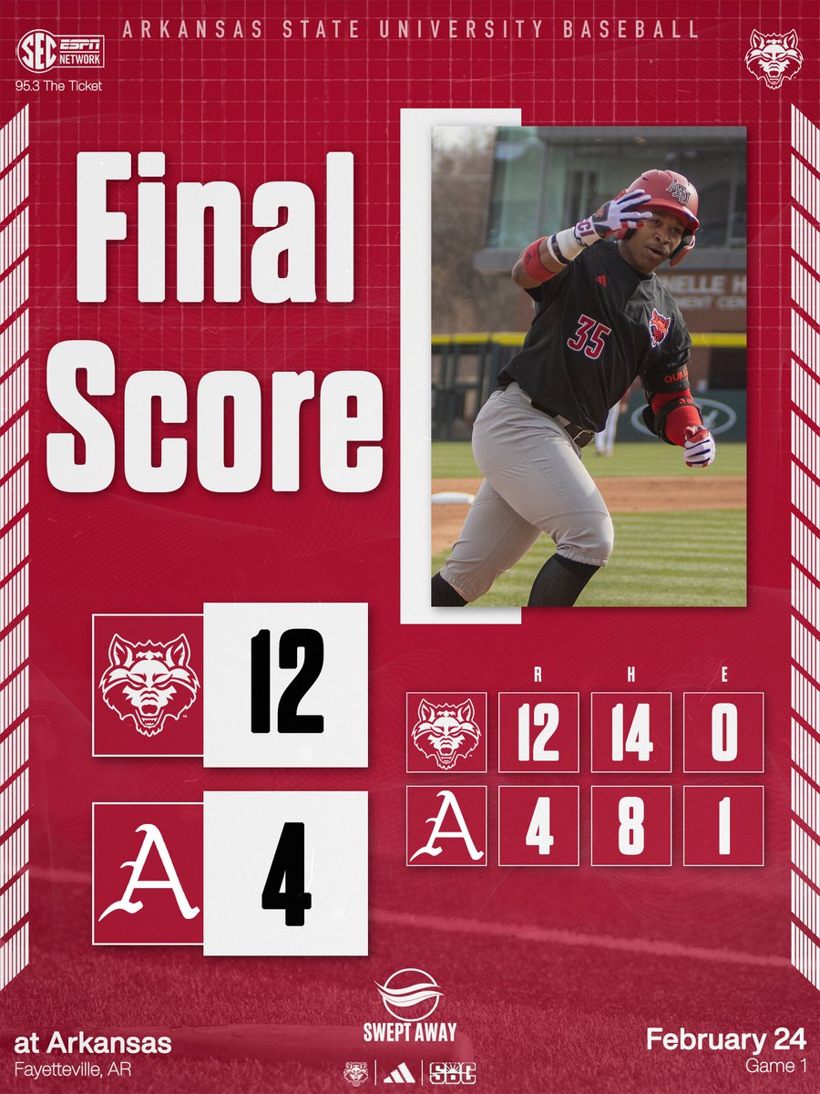 Arkansas State Red Wolves Baseball tweet media