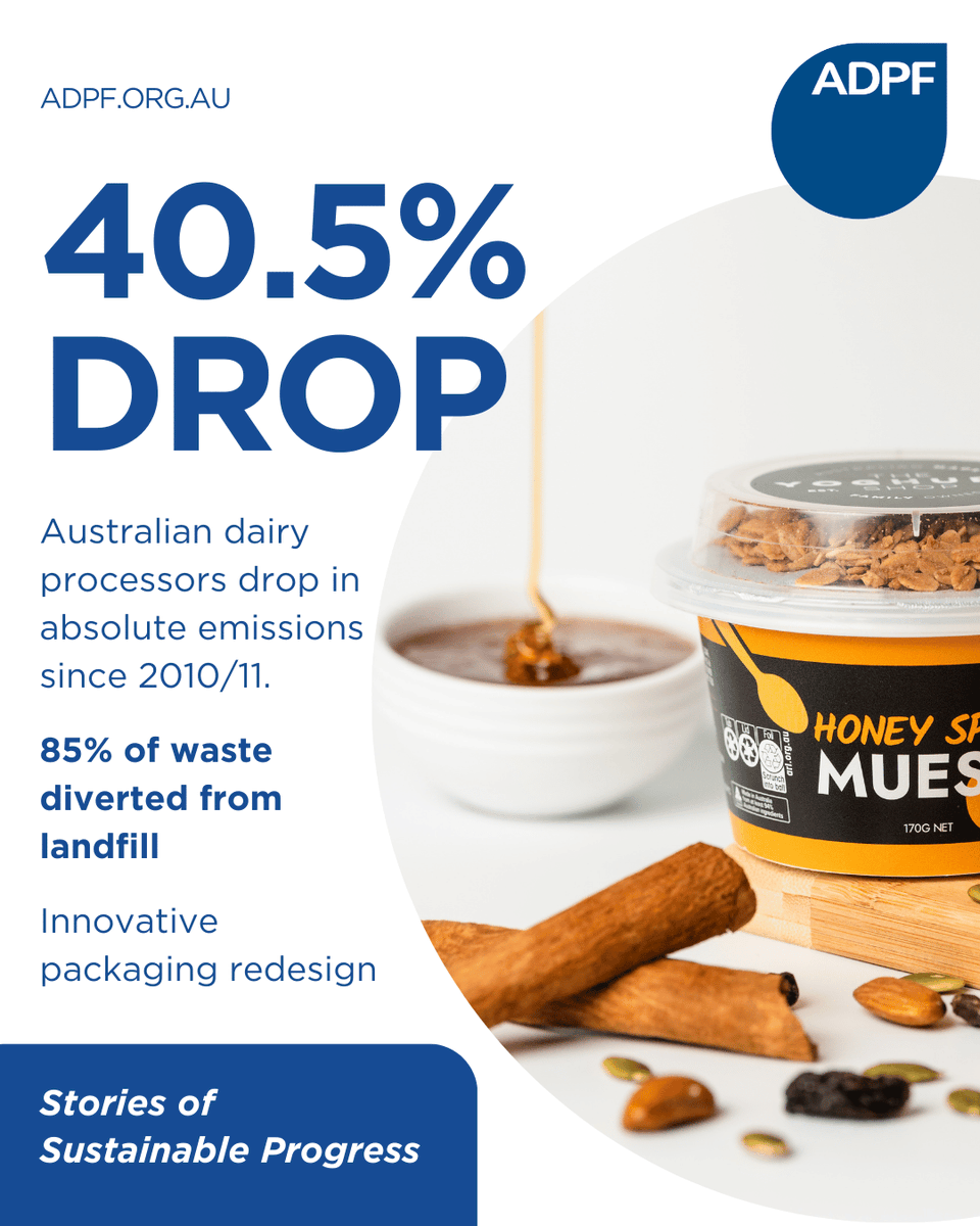 Australian Dairy Products Federation tweet media