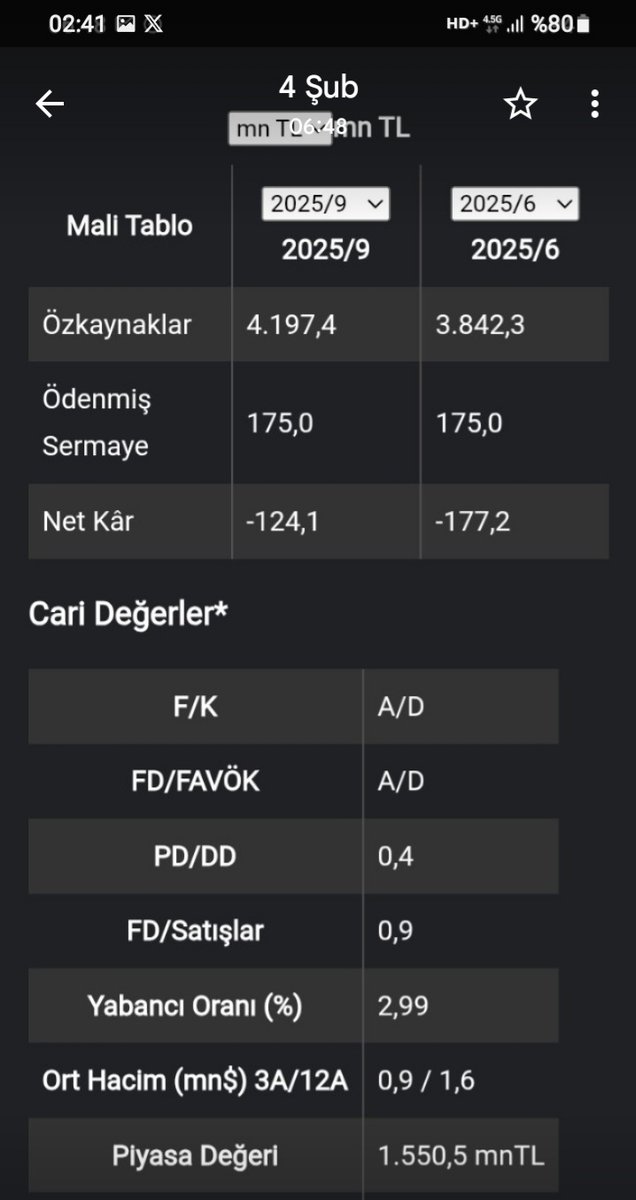 Özgür usta,,Esir yaşam tweet media