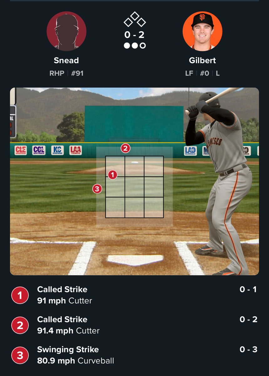 Nate Sneed素晴らしいね

100.5mph(161.8km/h)のSinkerに
91〜94mphのCutter
三球三振に抑えた最後は緩いCurve
早期昇格させそうな完璧な内容