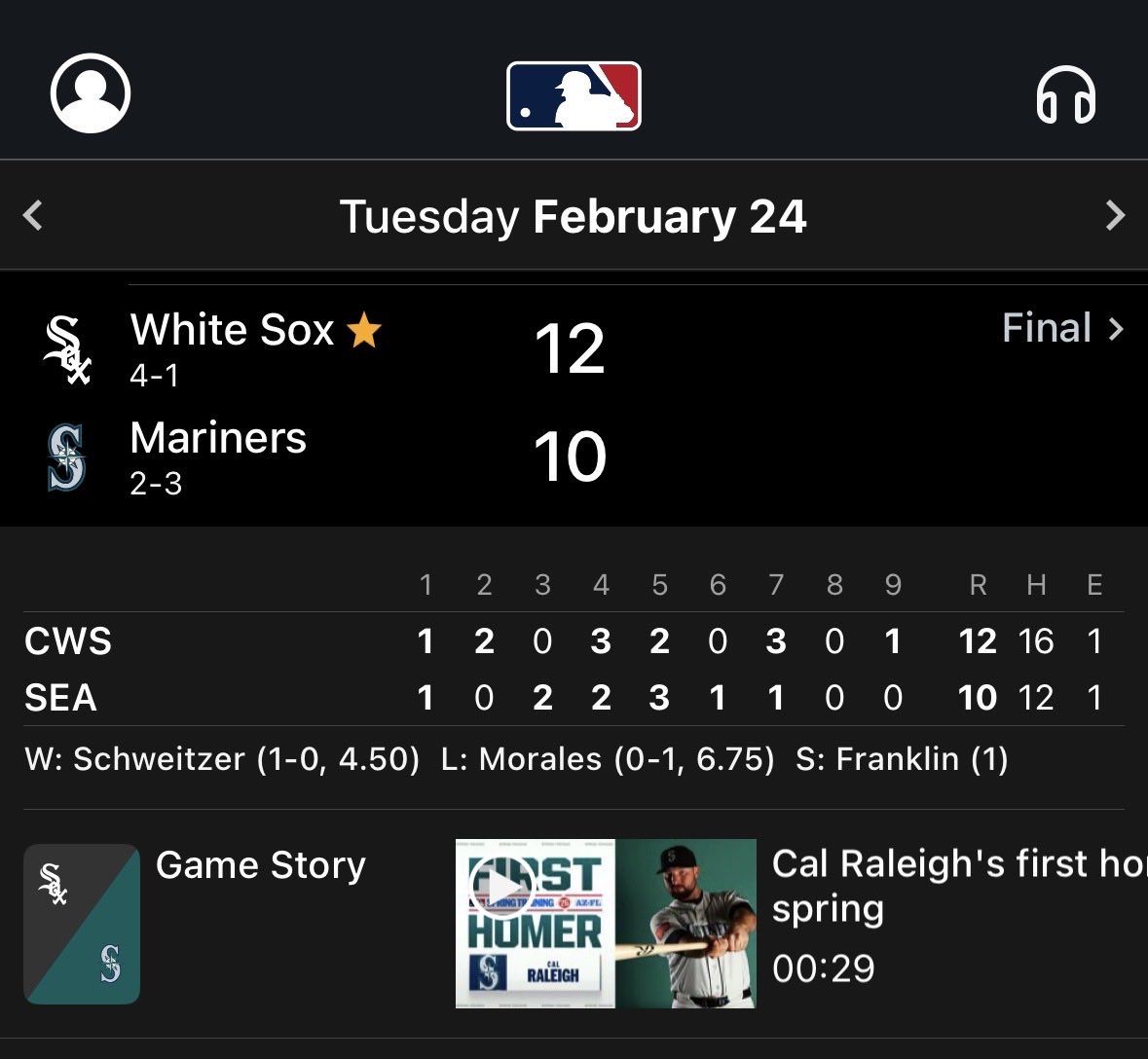 Don’t you DARE give me hope.