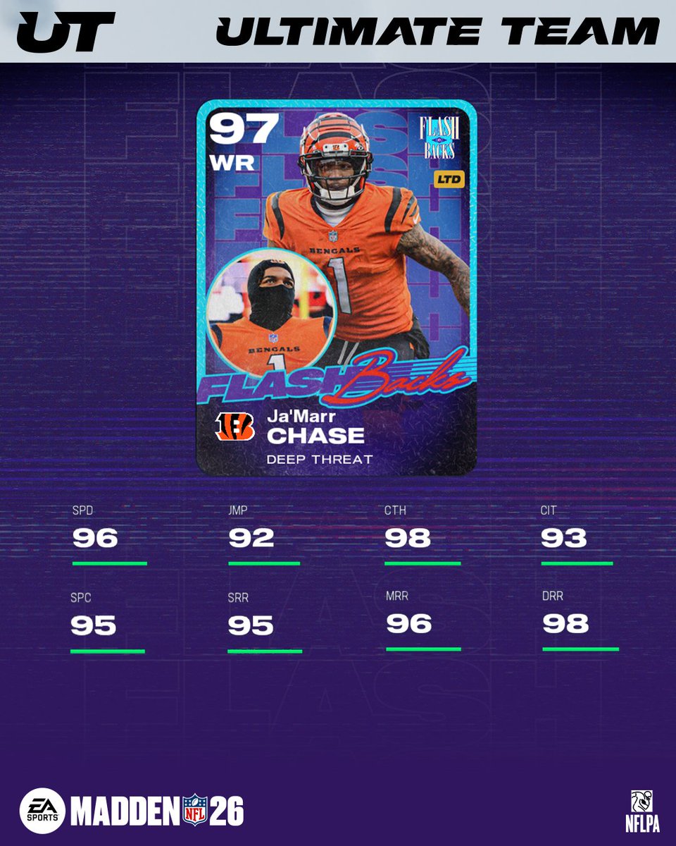 Madden Ultimate Team tweet media