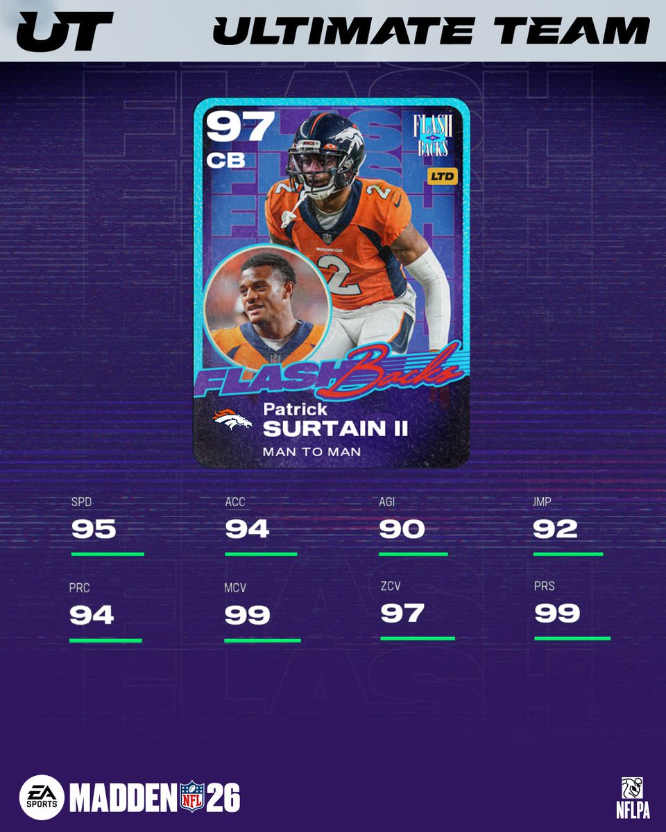Madden Ultimate Team tweet media