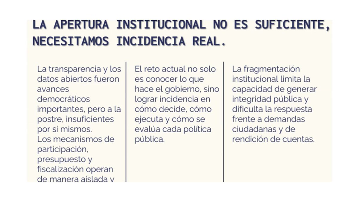 Patitalavera's tweet photo. Impulsemos un ❞𝙣𝙪𝙚𝙫𝙤 𝙢𝙤𝙙𝙚𝙡𝙤 𝙙𝙚 𝙙𝙚𝙘𝙞𝙨𝙞𝙤́𝙣 𝙥𝙪́𝙗𝙡𝙞𝙘𝙖❞, quienes conocen su territorio deben ser corresponsables en lo público. @CynthiaCanteroP, Seceretaria de Planeación y Participación Ciudadana @GobiernoJalisco compartió su experiencia a la @RedCpcs https://t.co/ocXhYLSpZ8