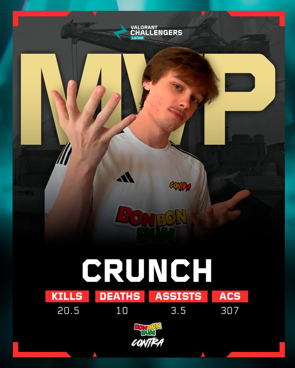 VALORANT Challengers LATAM tweet media