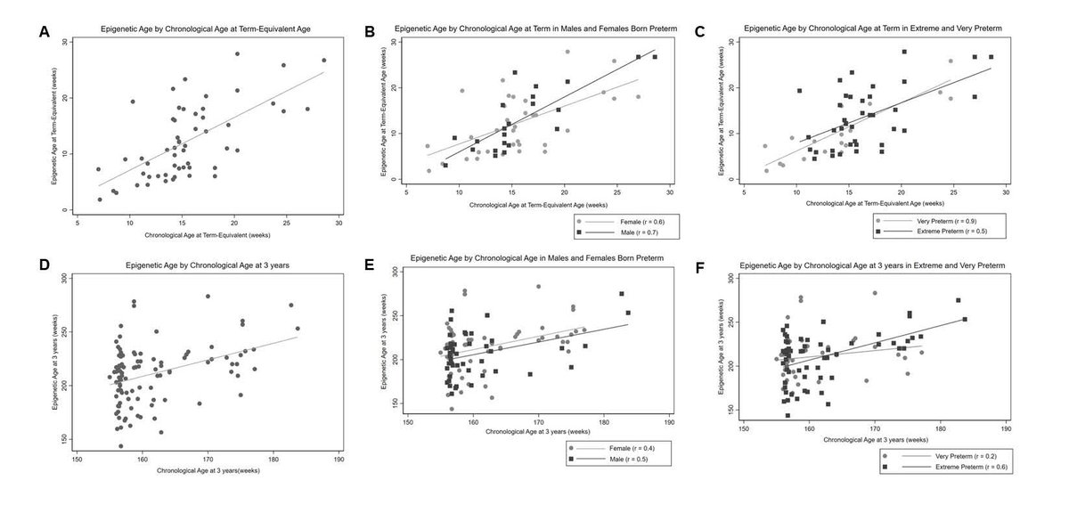 Genetics in Medicine tweet media