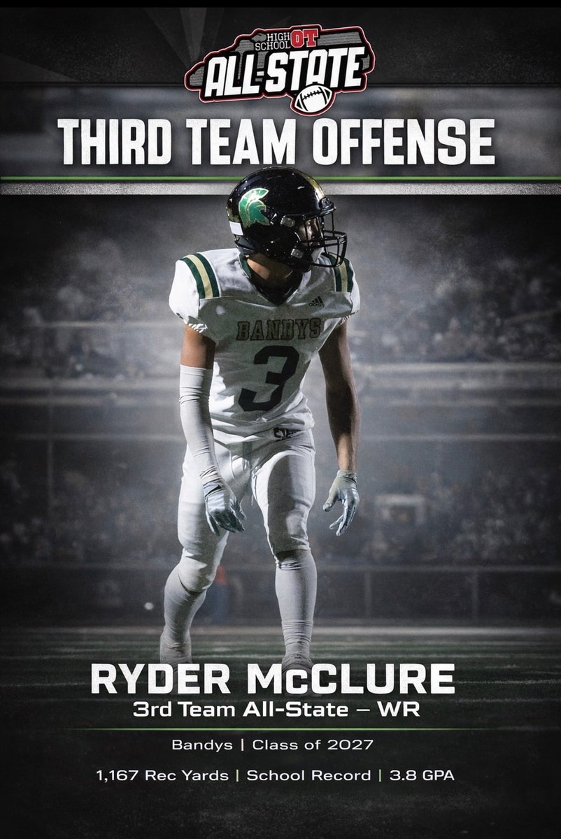 Bandys High School Athletics tweet media