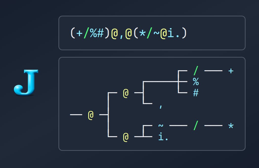 Conor Hoekstra tweet media