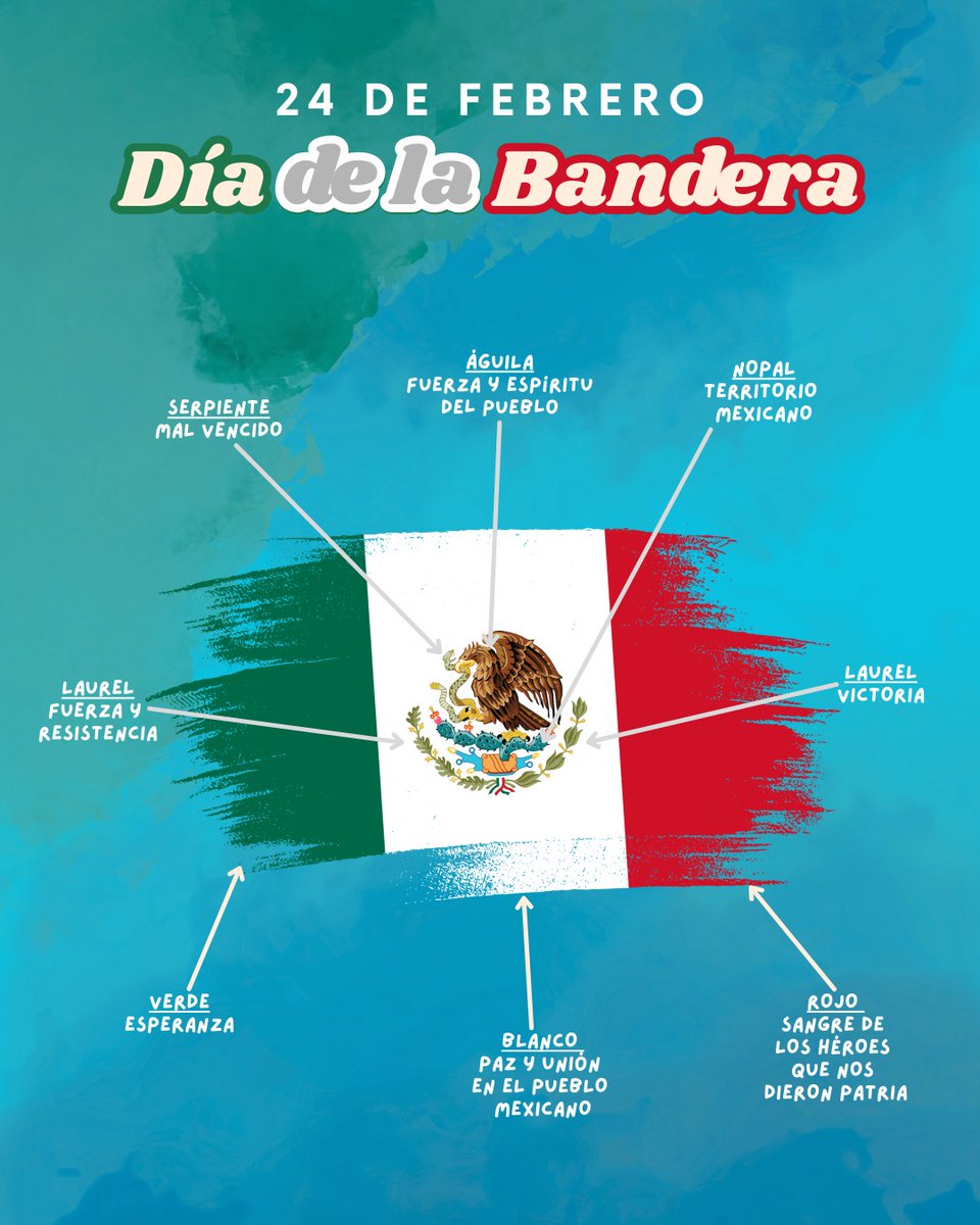 ElcinealaescuelaMX tweet media