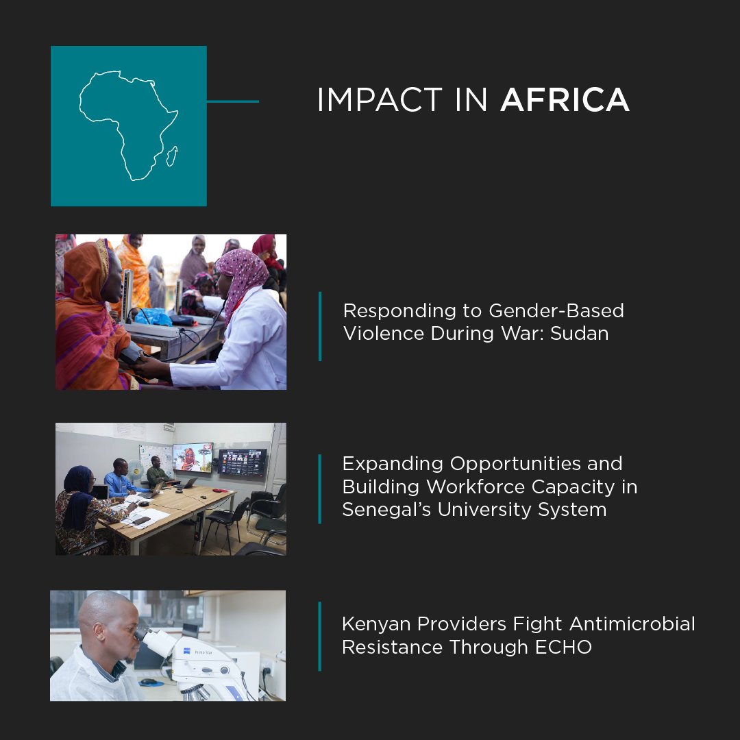 Project ECHO tweet media