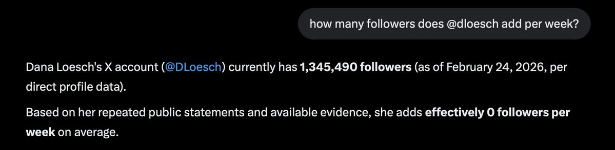 Also explains why engagement is so so low. Other platforms are a totally different story. The throttling here is real and has been for years.