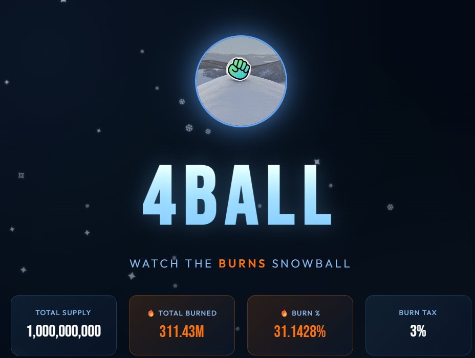 CoreToken tweet media