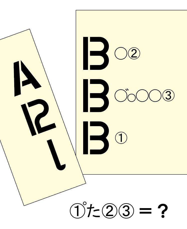 ABC… 12 13 14… いろは…