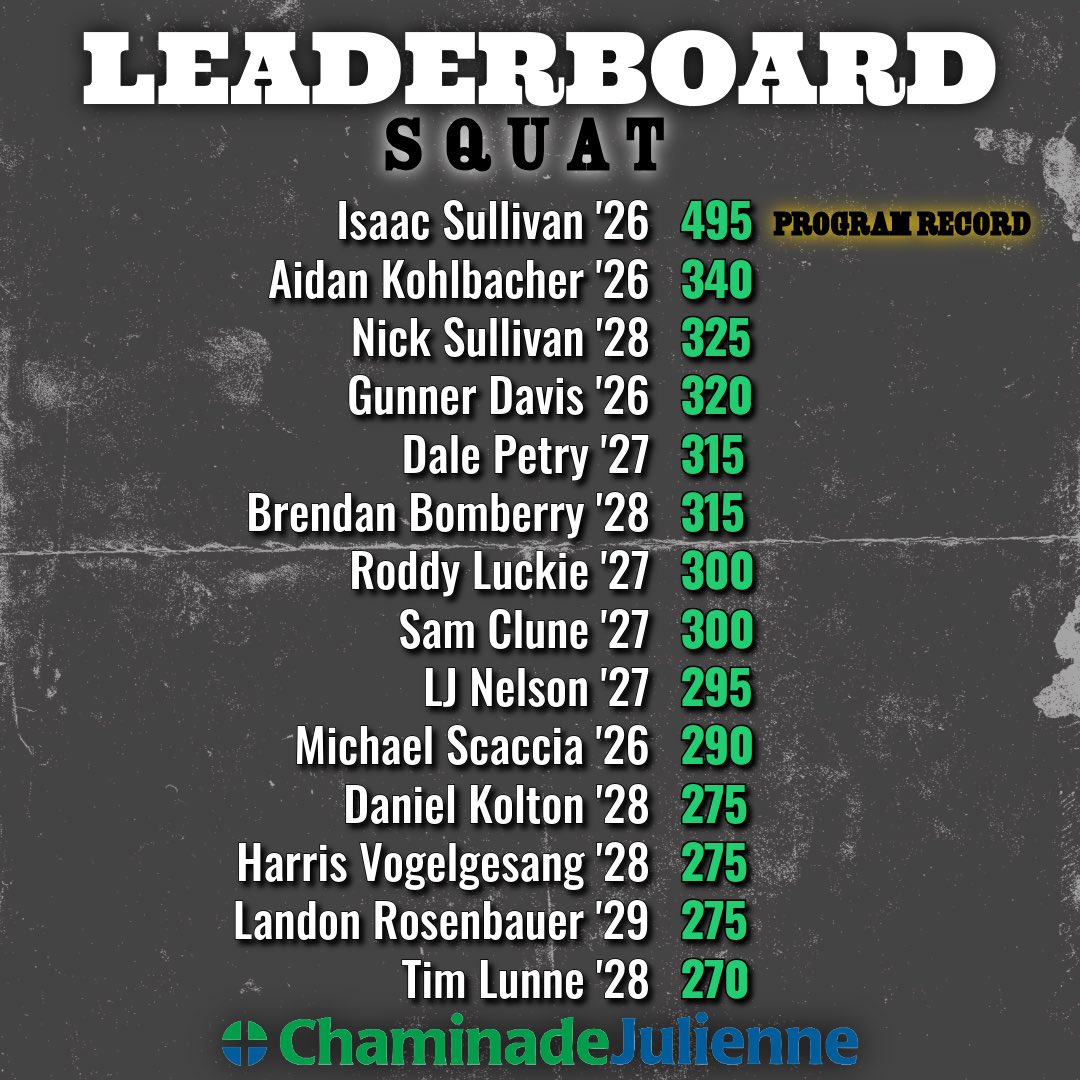 CJ Baseball tweet media