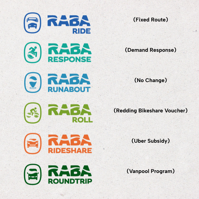 RABA - Redding Area Bus Authority tweet media
