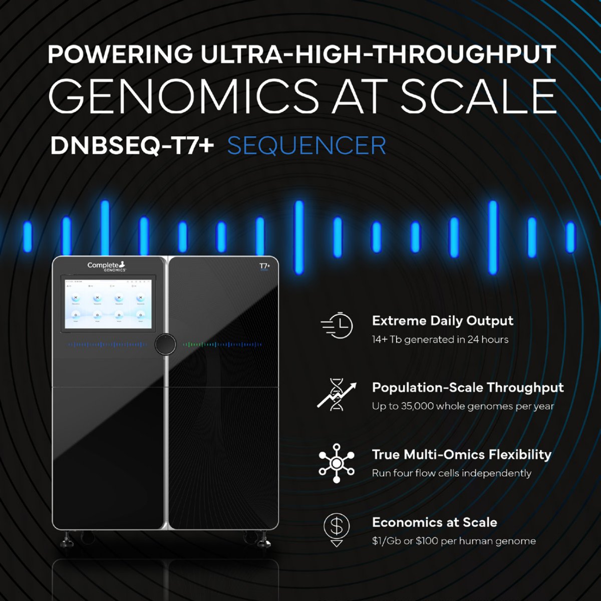Complete Genomics tweet media