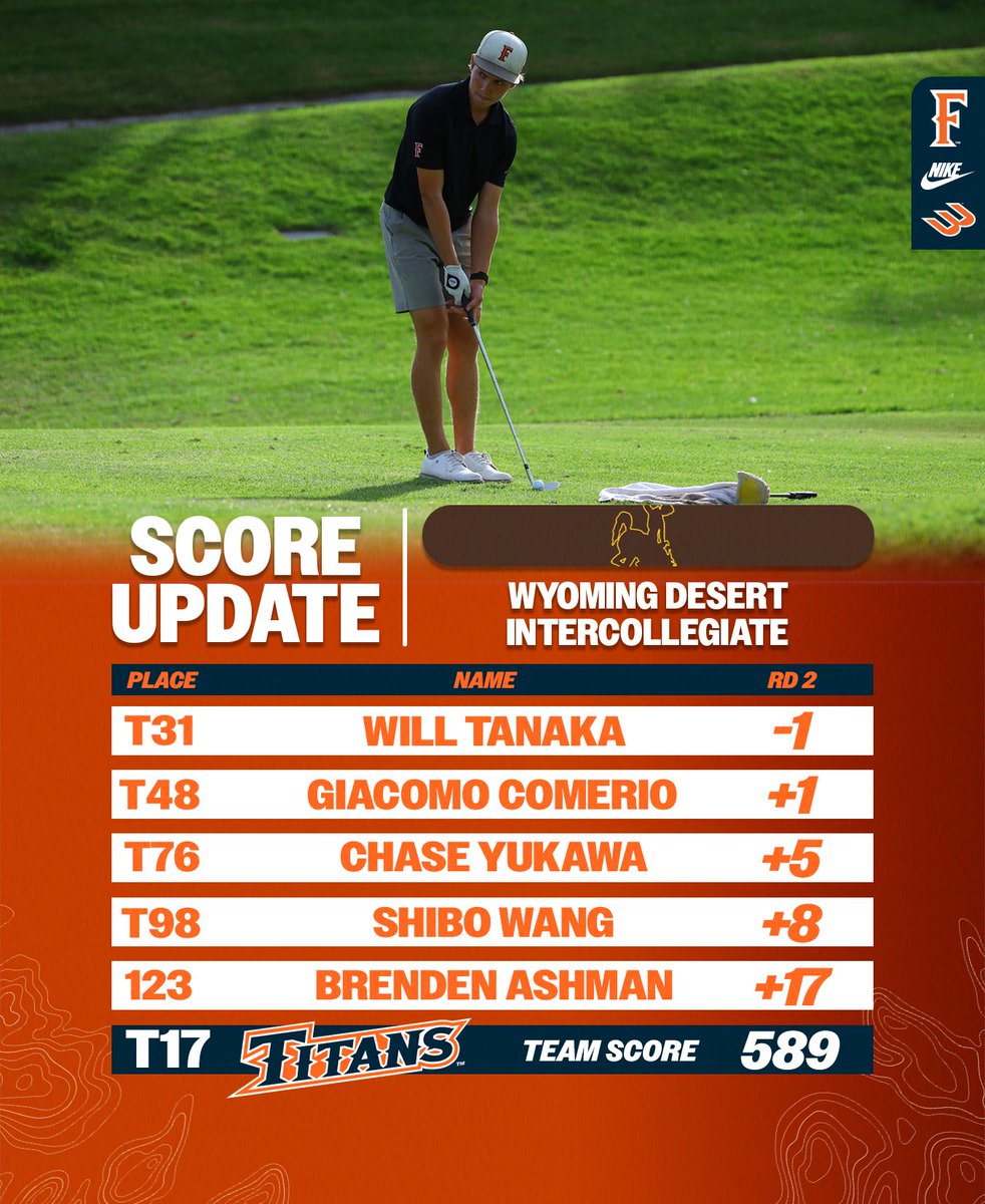 Titans Men's Golf tweet media